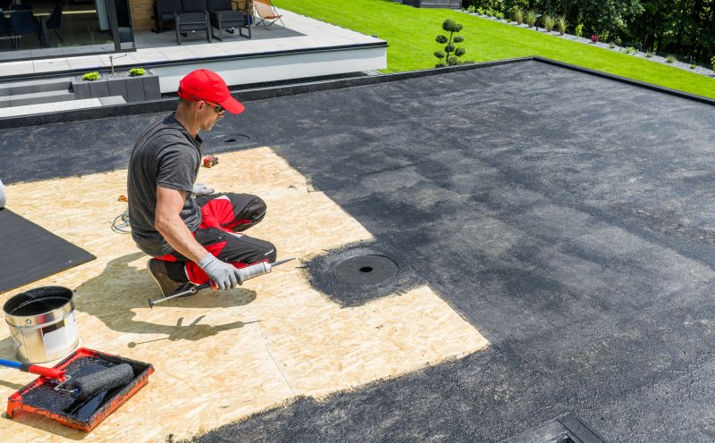 Best Flat Roofing Materials